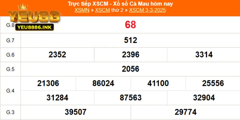 Hướng dẫn tham gia chơi xổ số nhanh nhất