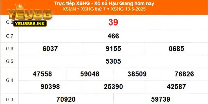 Dễ dàng tham gia chơi xổ số